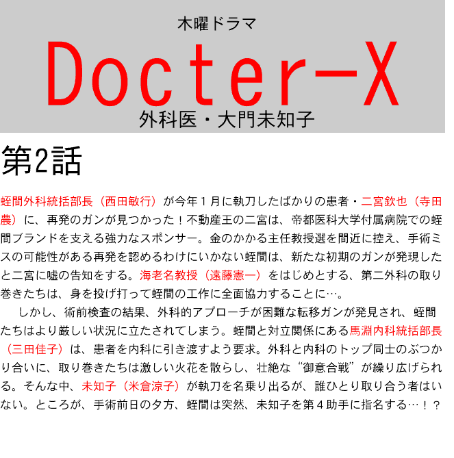 Docter-x新シリーズ第2話.gif