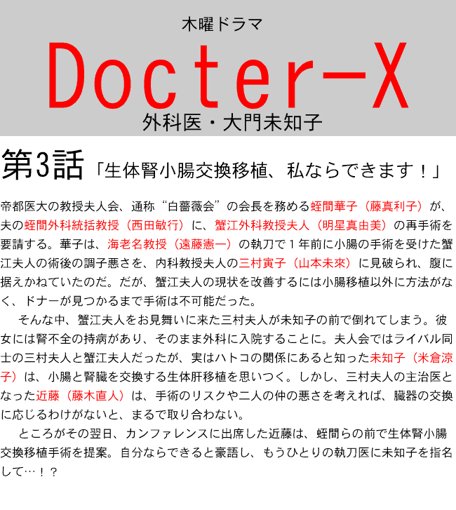 Docter-x新シリーズ第3話.gif