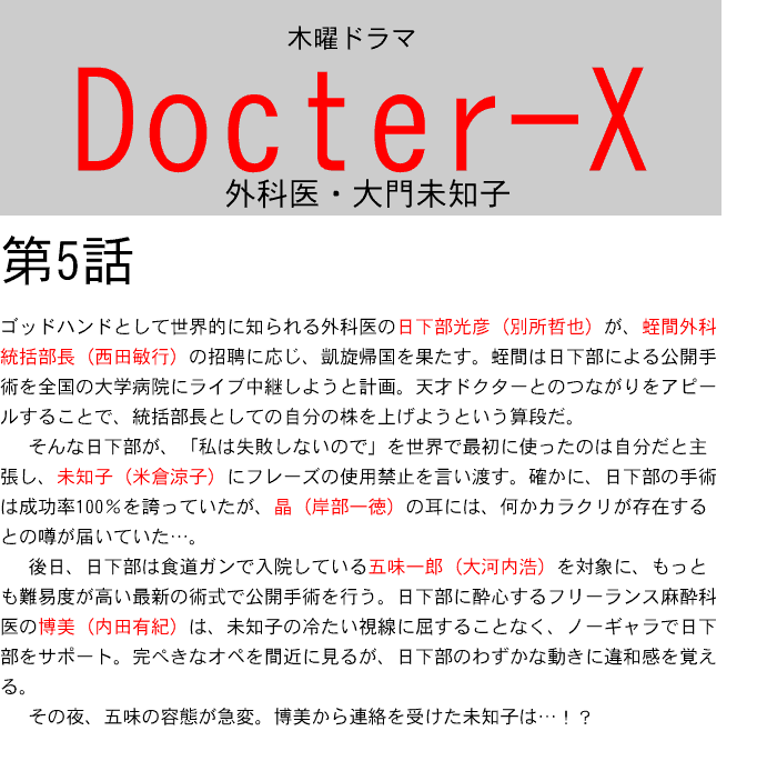 Docter-x新シリーズ第５話.gif