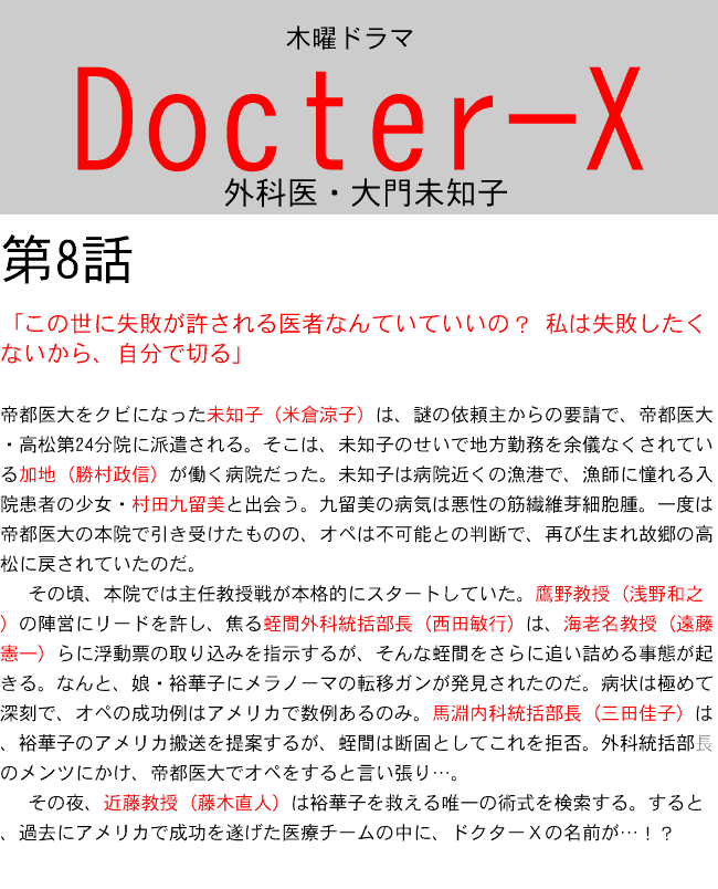 Docter-x新シリーズ８.gif