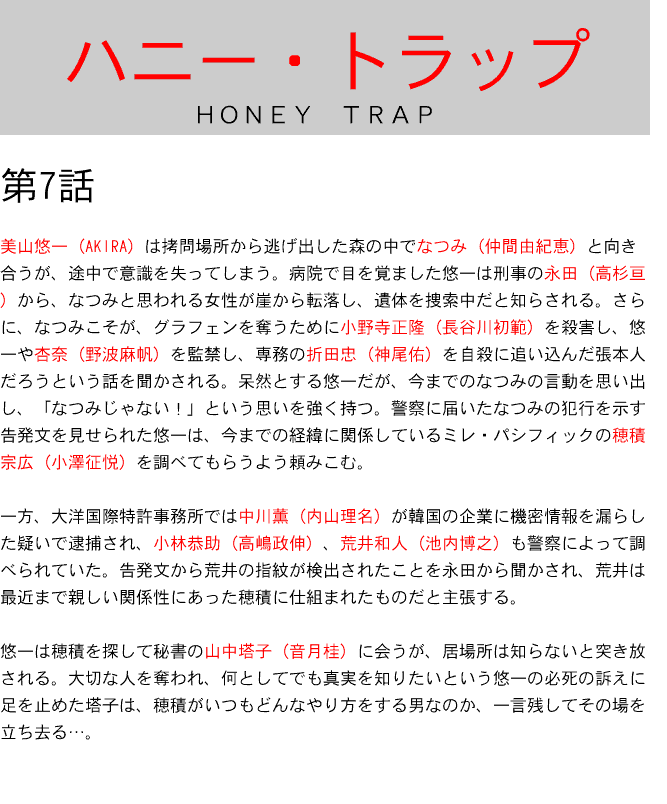 ハニー・トラップ第７話.gif