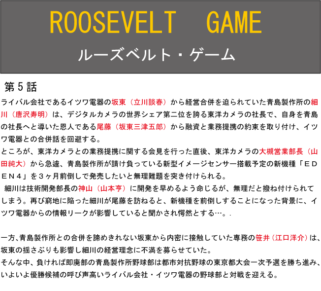 ルーズベルト・ゲーム第5話.gif