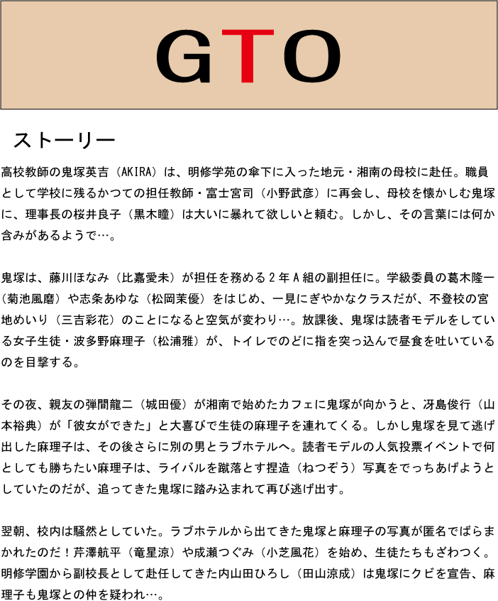 GTOストーリー.gif