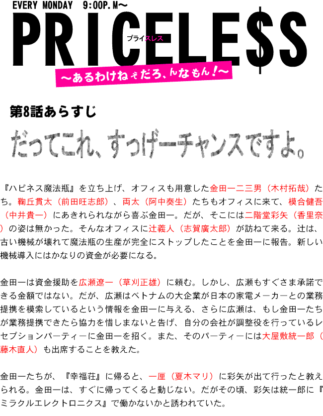 PRICELESS８話.gif