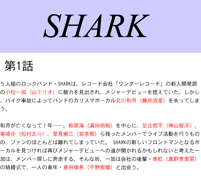 SHARK第1話.gif