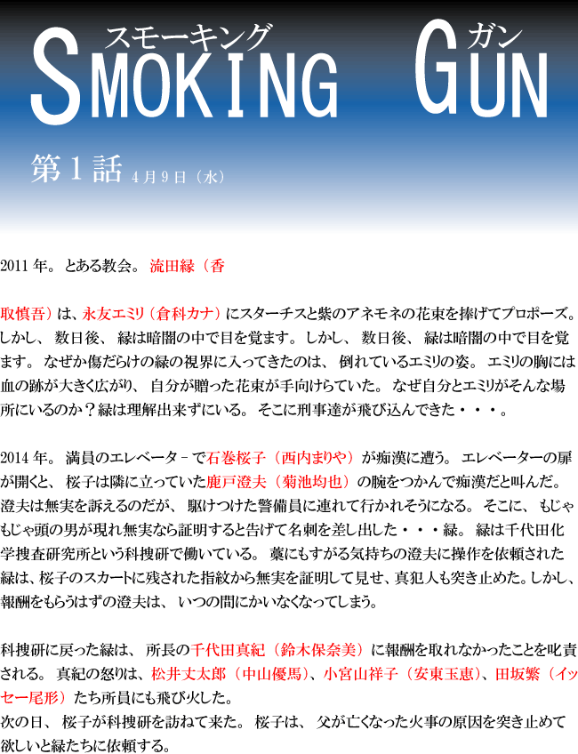 SMOKING-GUM.第1話.gif