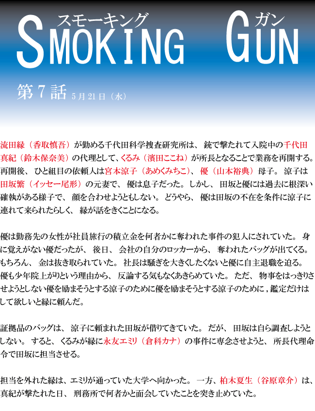 SMOKING-GUM.第7話.gif