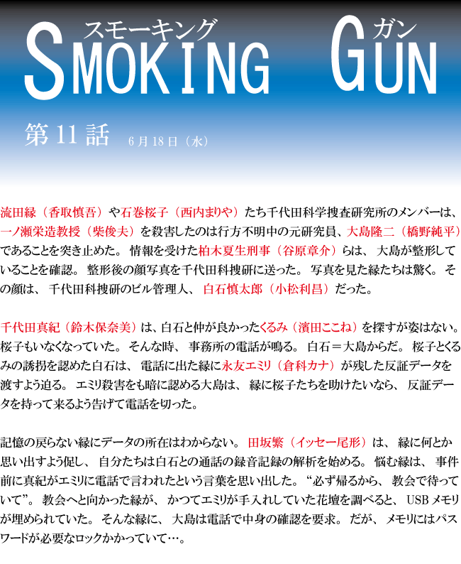SMOKING-GUM第11話.gif