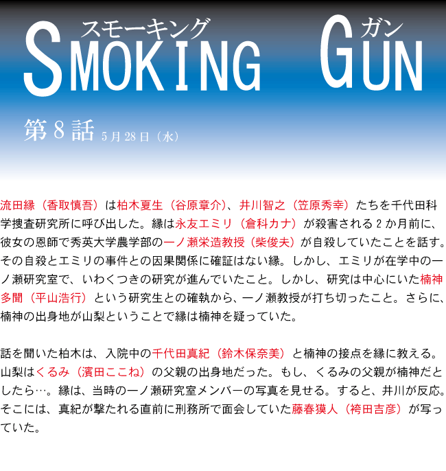 SMOKING-GUM第8話.gif
